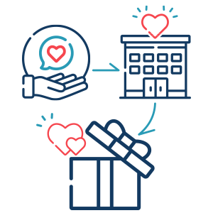 Leverage Corporate Partnerships to Maximize Corporate Matching Funds