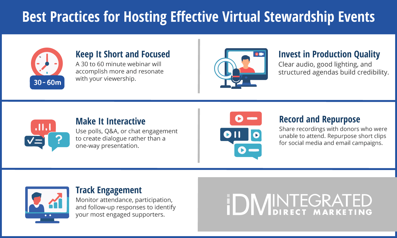 Best Practices for Hosting Effective Virtual Stewardship Events