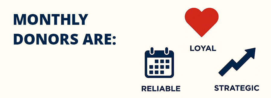 Monthly Donors Are, Reliable, Loyal, Strategic